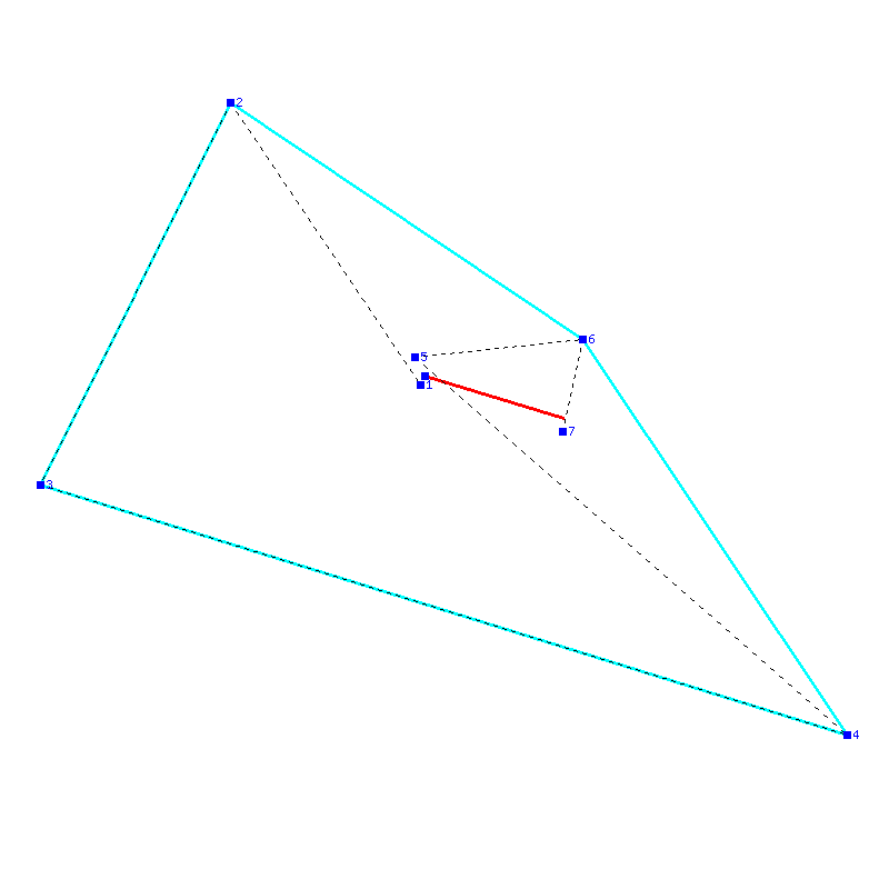 Flugauswertung
